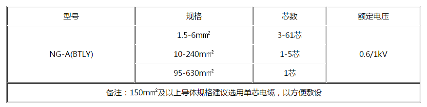 阿坝电缆